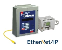 RACO Manufacturing & Engineering - Verbatim Gateway with PLC EtherNet IP