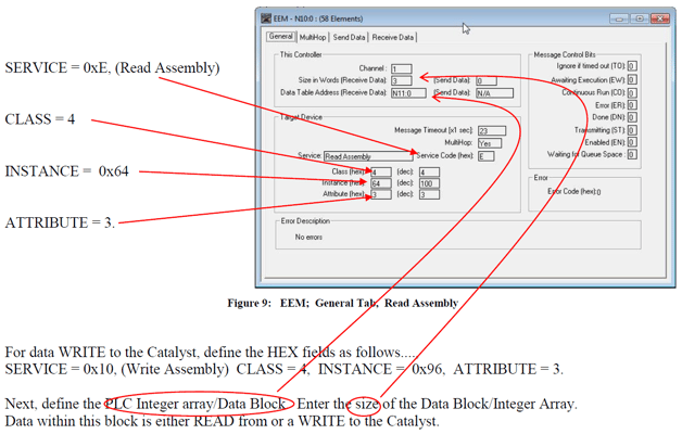eem_general_tab_read_assembly