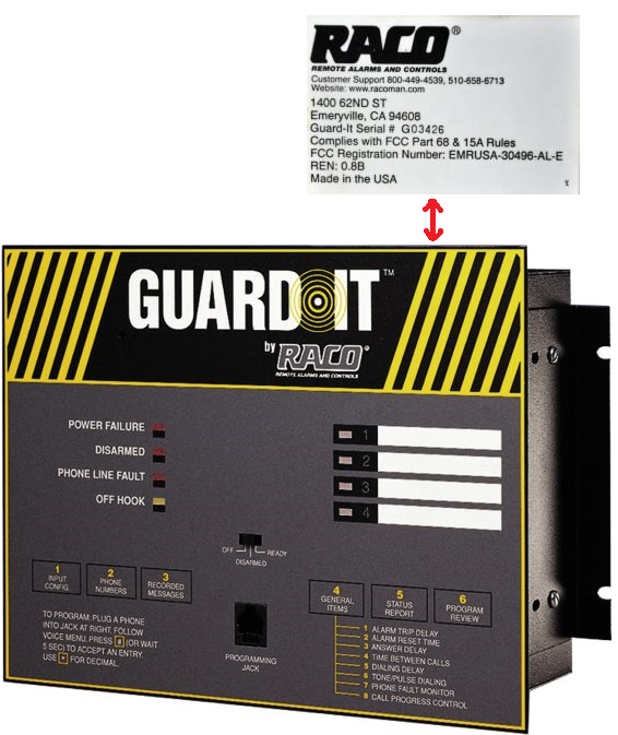 Guard It